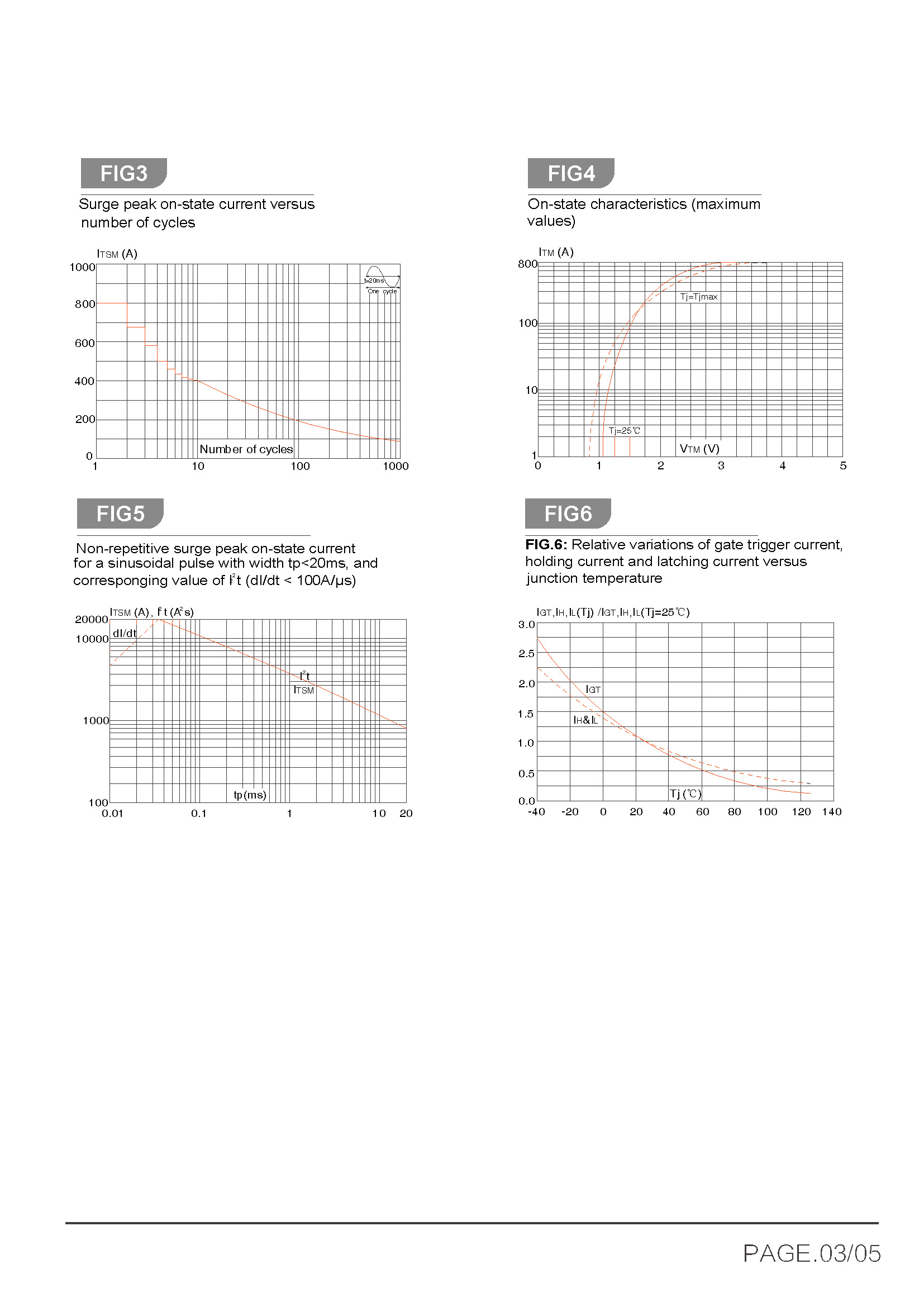 BTA80-BTB80_页面_4