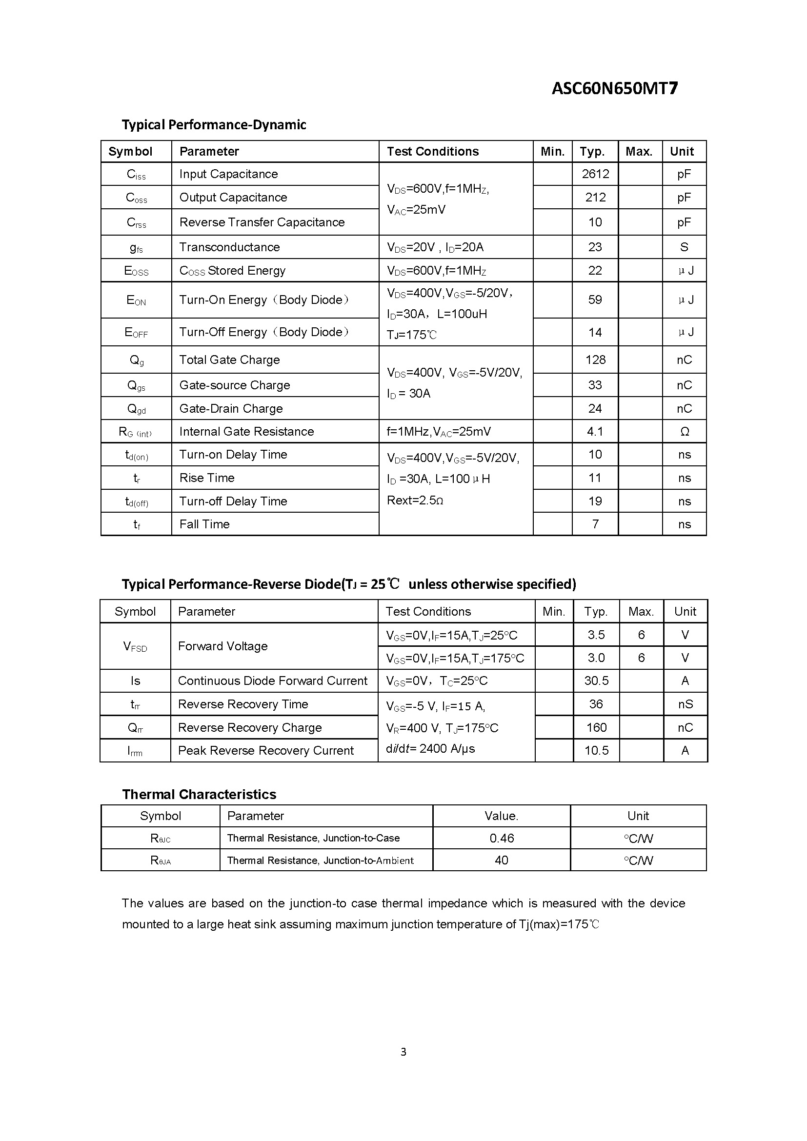 ASC60N650MT7-1_页面_3