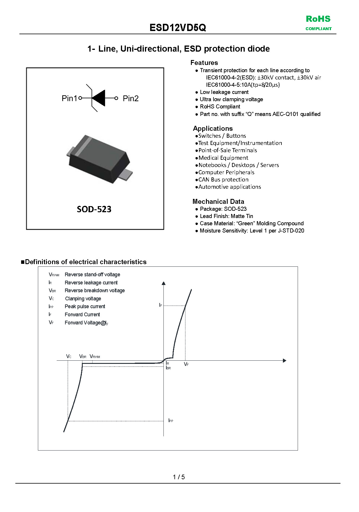 ESD12VD5Q-1_页面_1