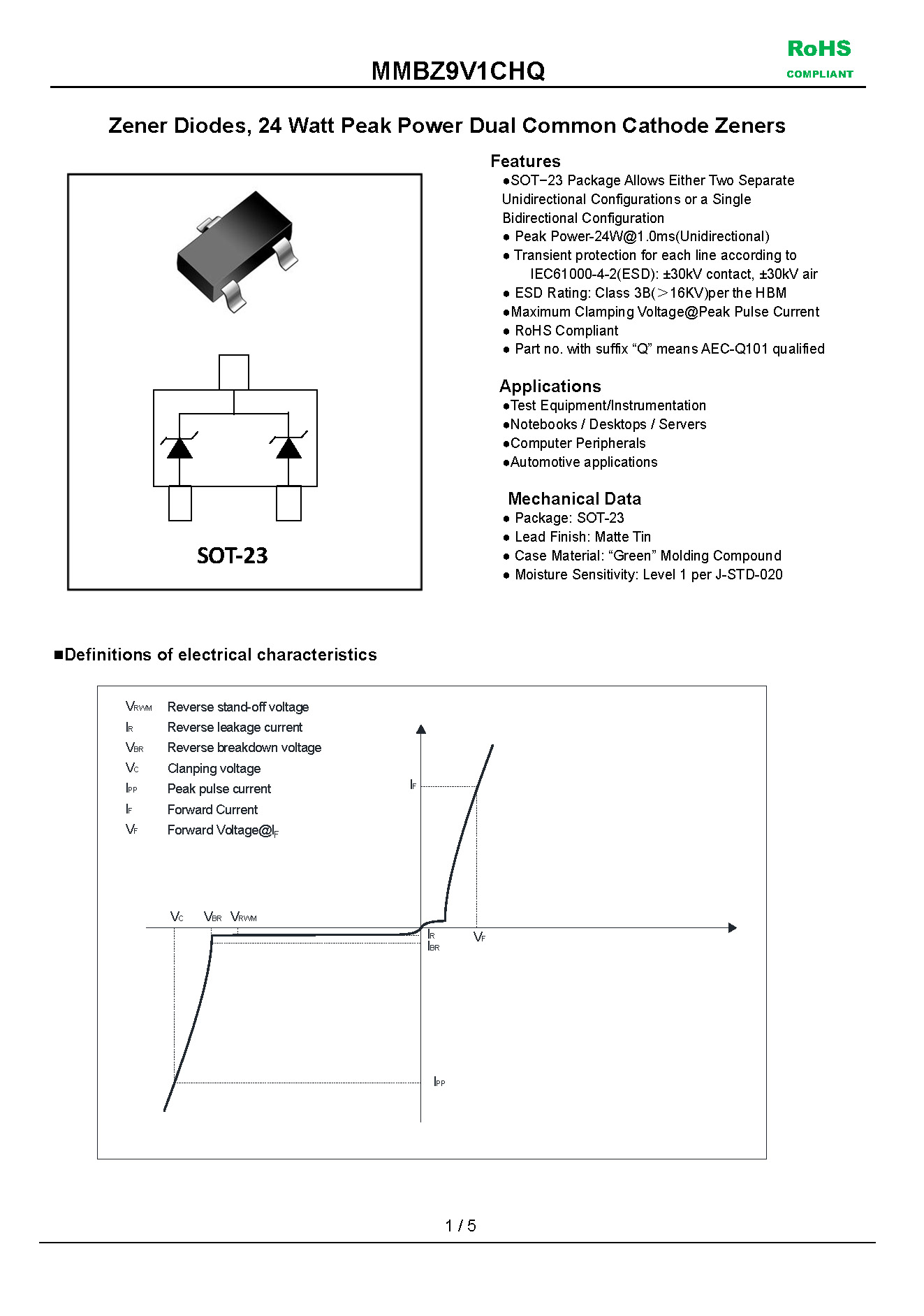 MMBZ9V1CHQ-1_页面_1