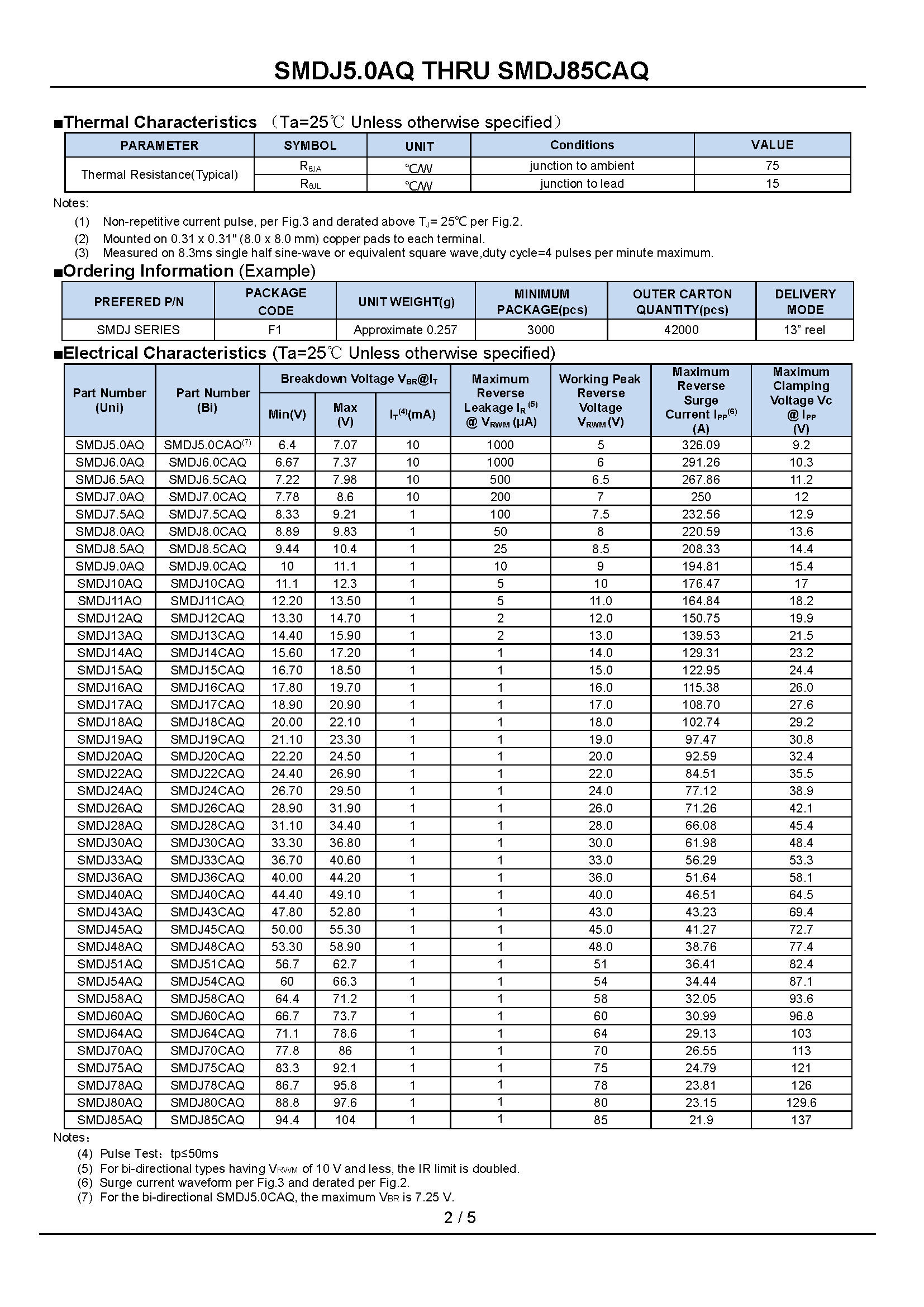SMDJ8.5CAQ-1_页面_2
