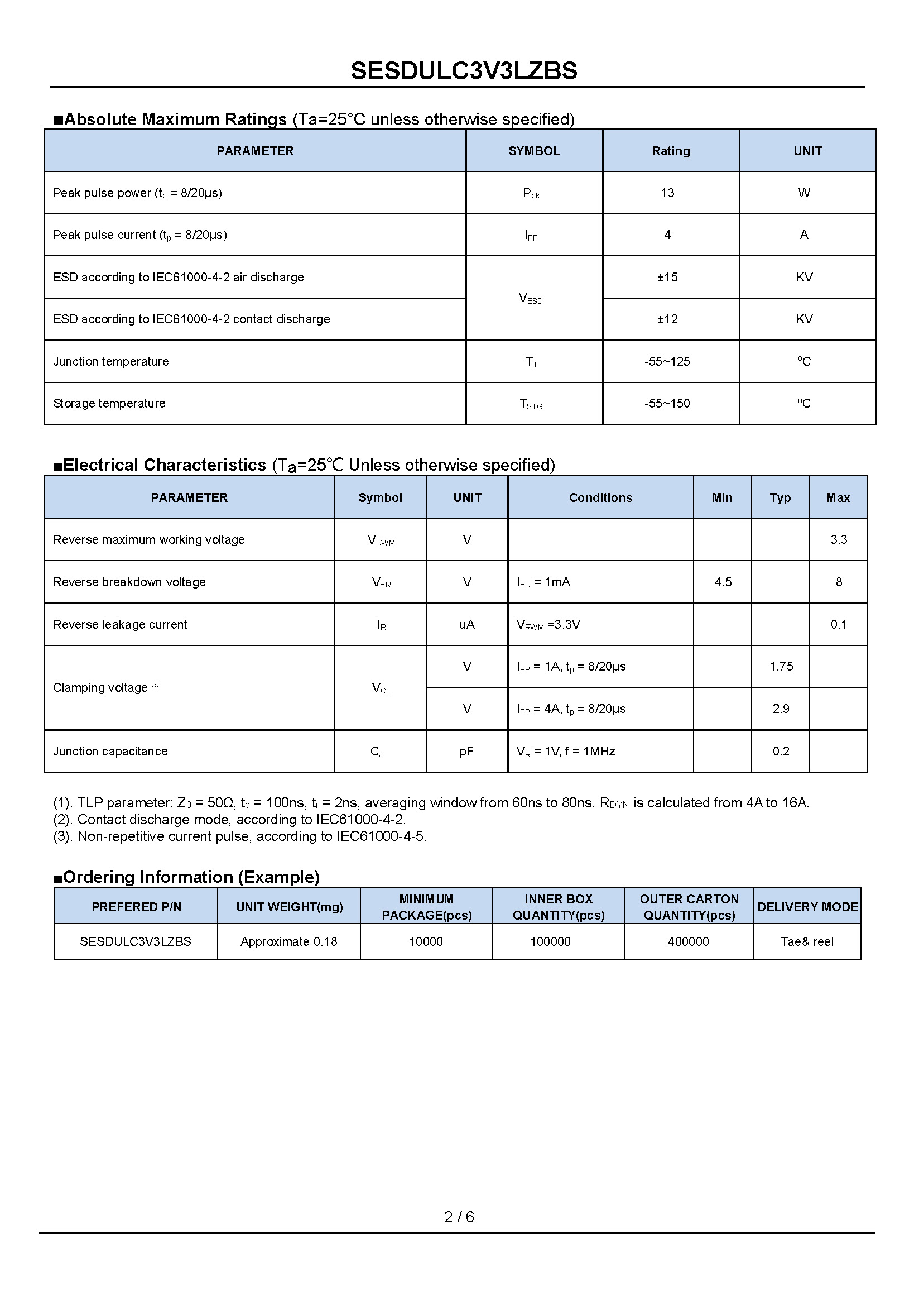 SESDULC3V3LZBS-1_页面_2