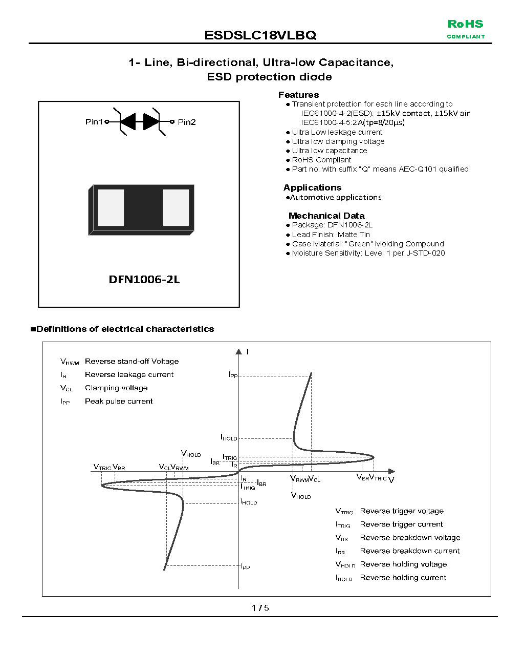 ESDSLC18VLBQ-1_页面_1