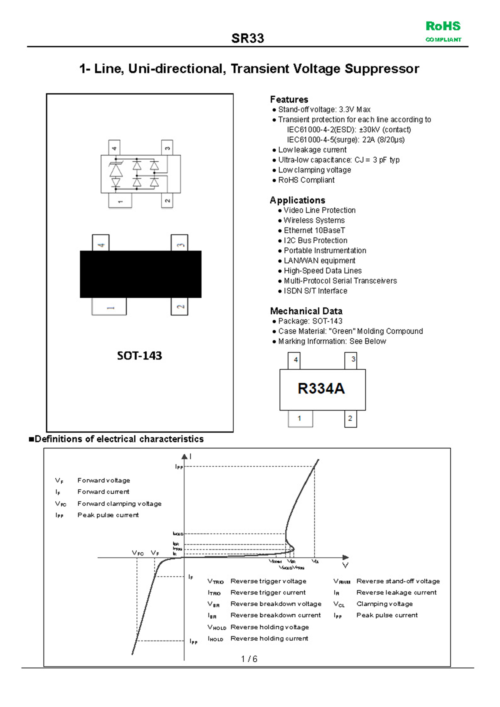 SR33-1_页面_1
