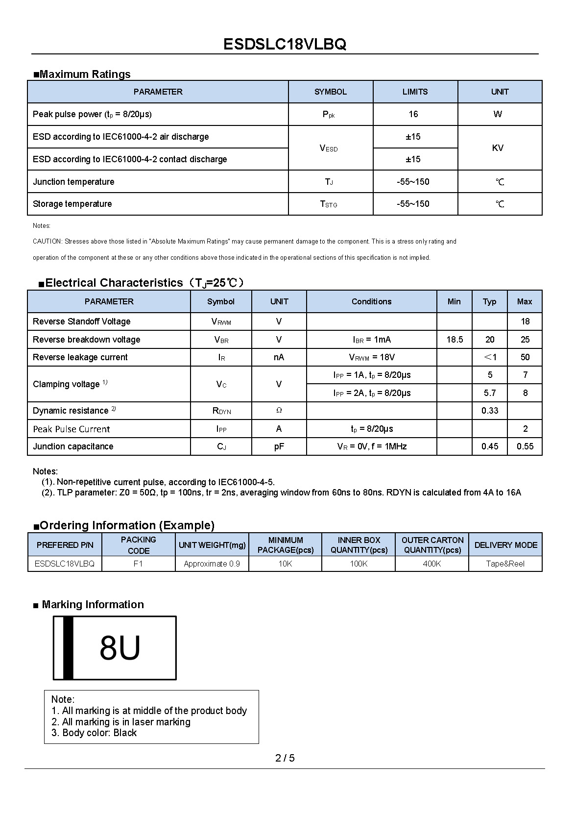ESDSLC18VLBQ-1_页面_2